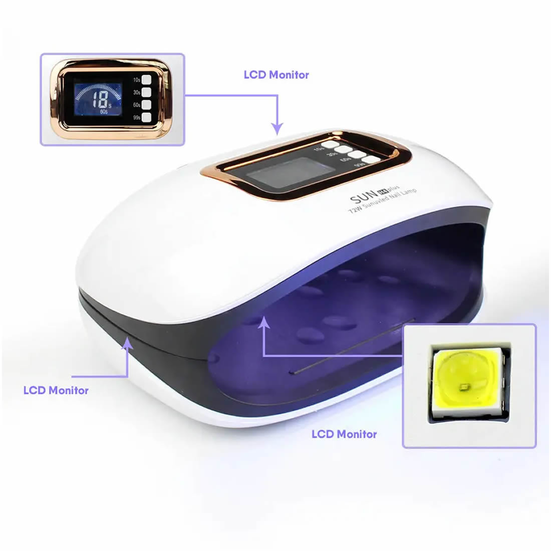 Gleevia UV/LED Nail Lamp 72W Sun H4 Plus Nail Polish Dryer Machine
