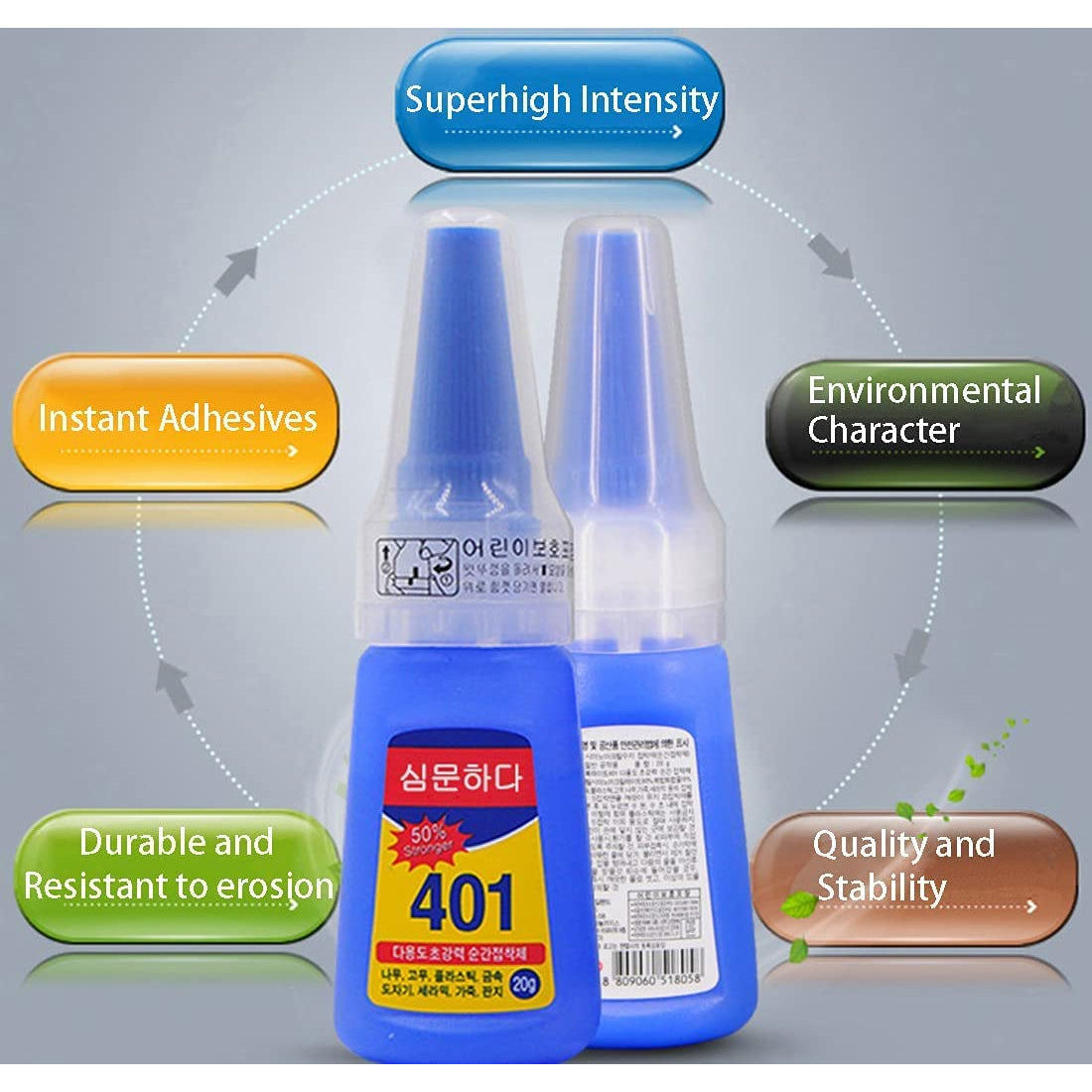 Gleevia Nail Super Glue Stronger 20G Bottle 401 Rapid Fix Adhesive to Dry Nails Quickly (Clear)