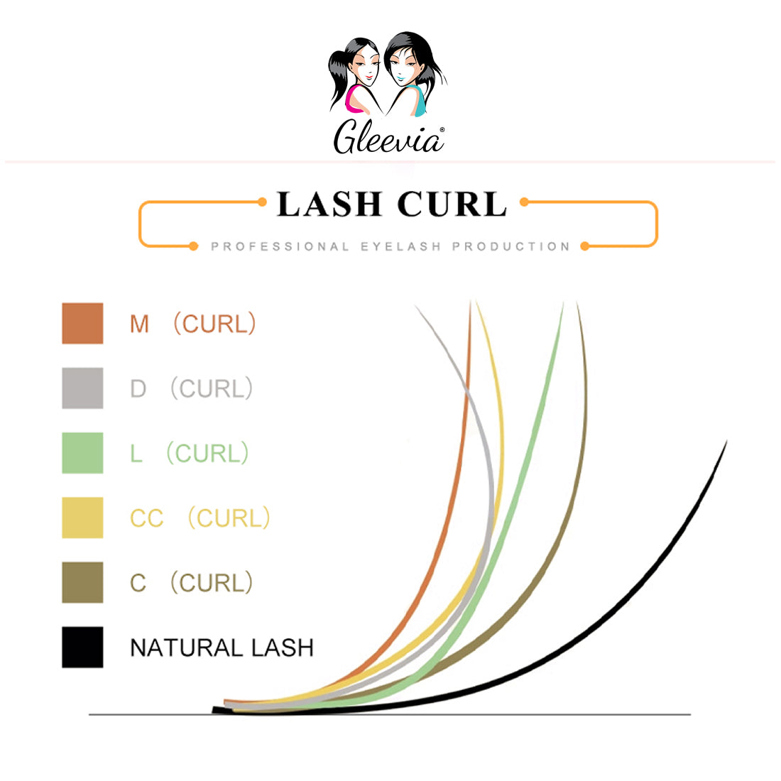 Permanent Curl Colored Eyelashes Extension, 0.07-C-8mm Classic Stable Curl (12Row Synthetic Colored Eyelash)
